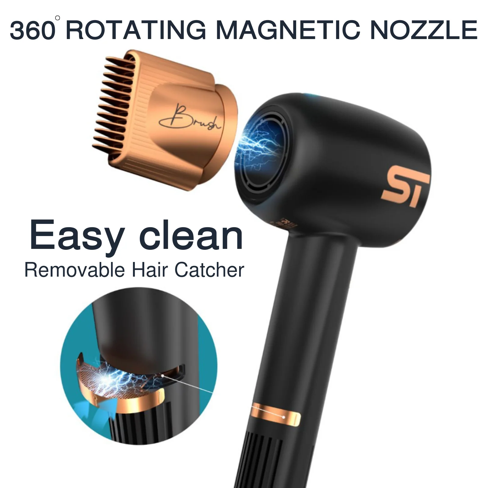 Supreme Tools Hair Dryer kit - Image 6