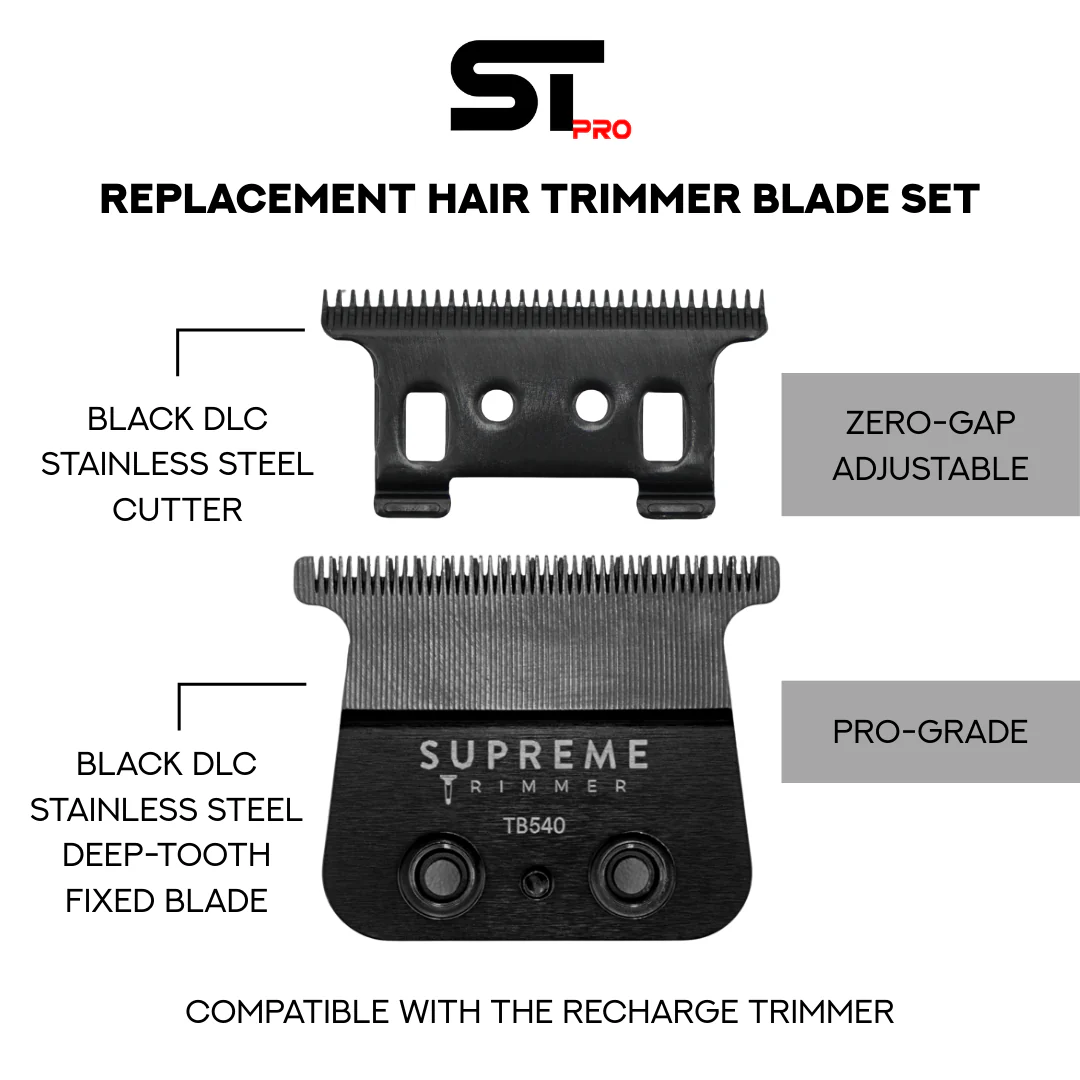Deep Tooth Blade for Recharge Trimmer-TB540 - Image 3