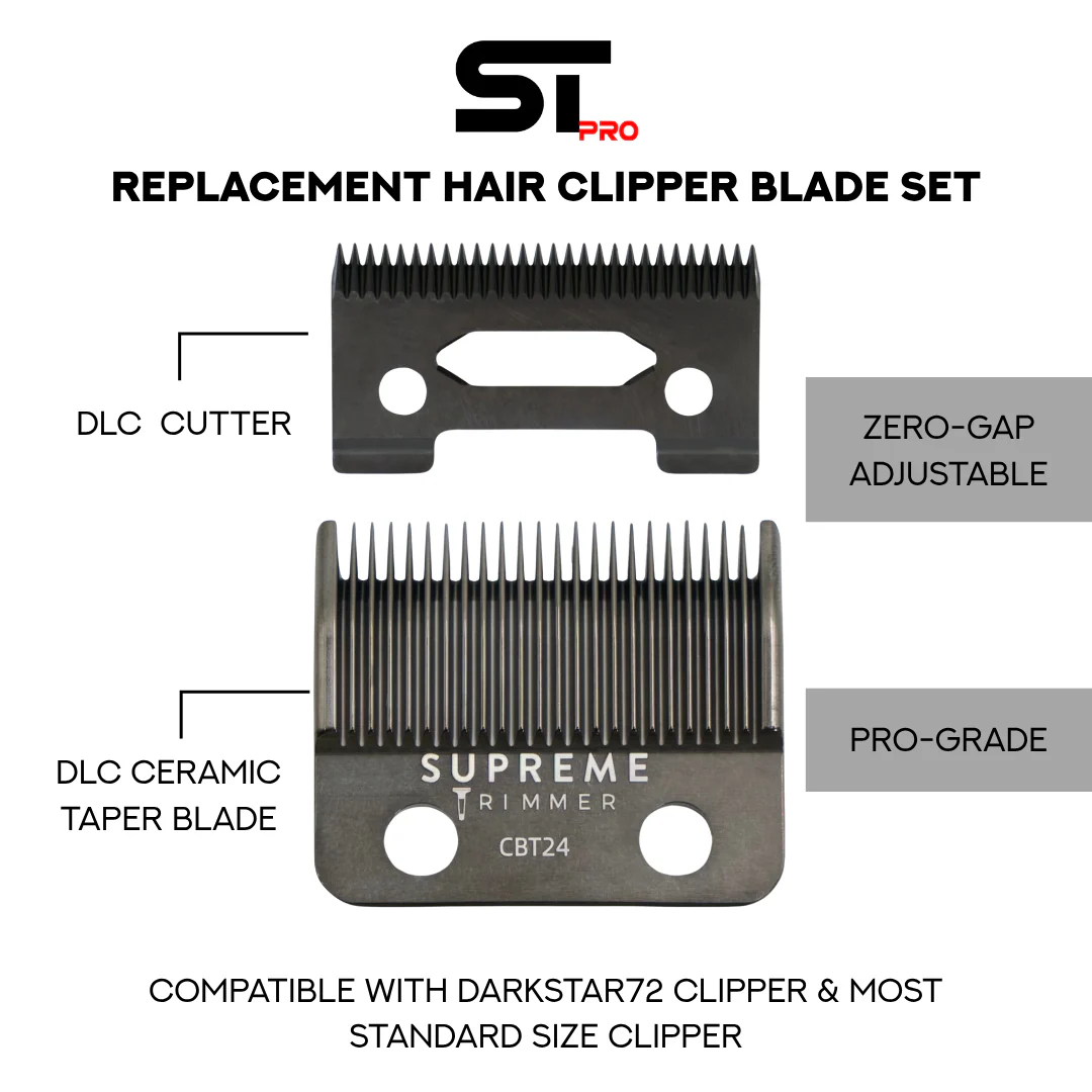 Taper Blade for DarkStar Clipper-CBT24 - Image 3