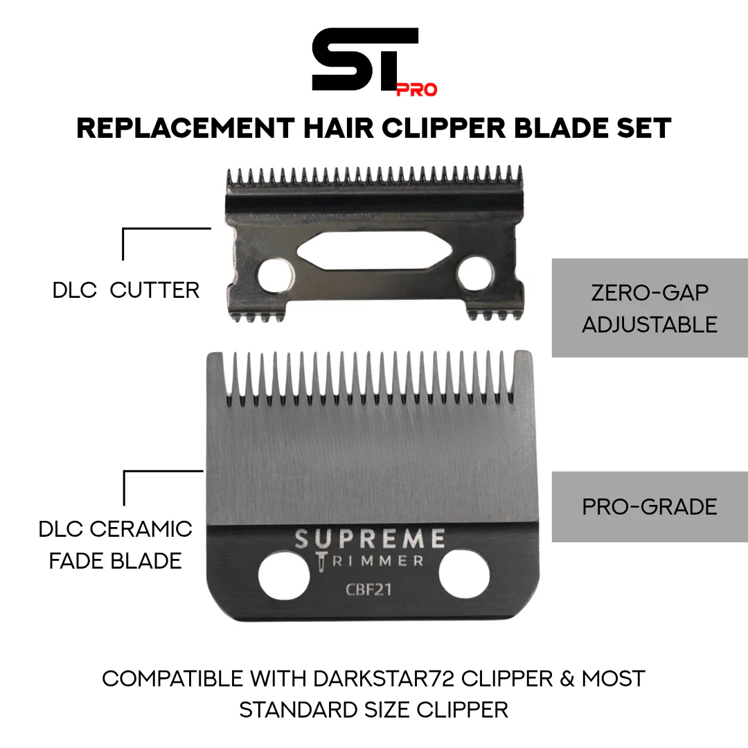 Fade Blade for DarkStar Clipper-CBF21 - Image 3